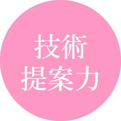 技術・提案力
